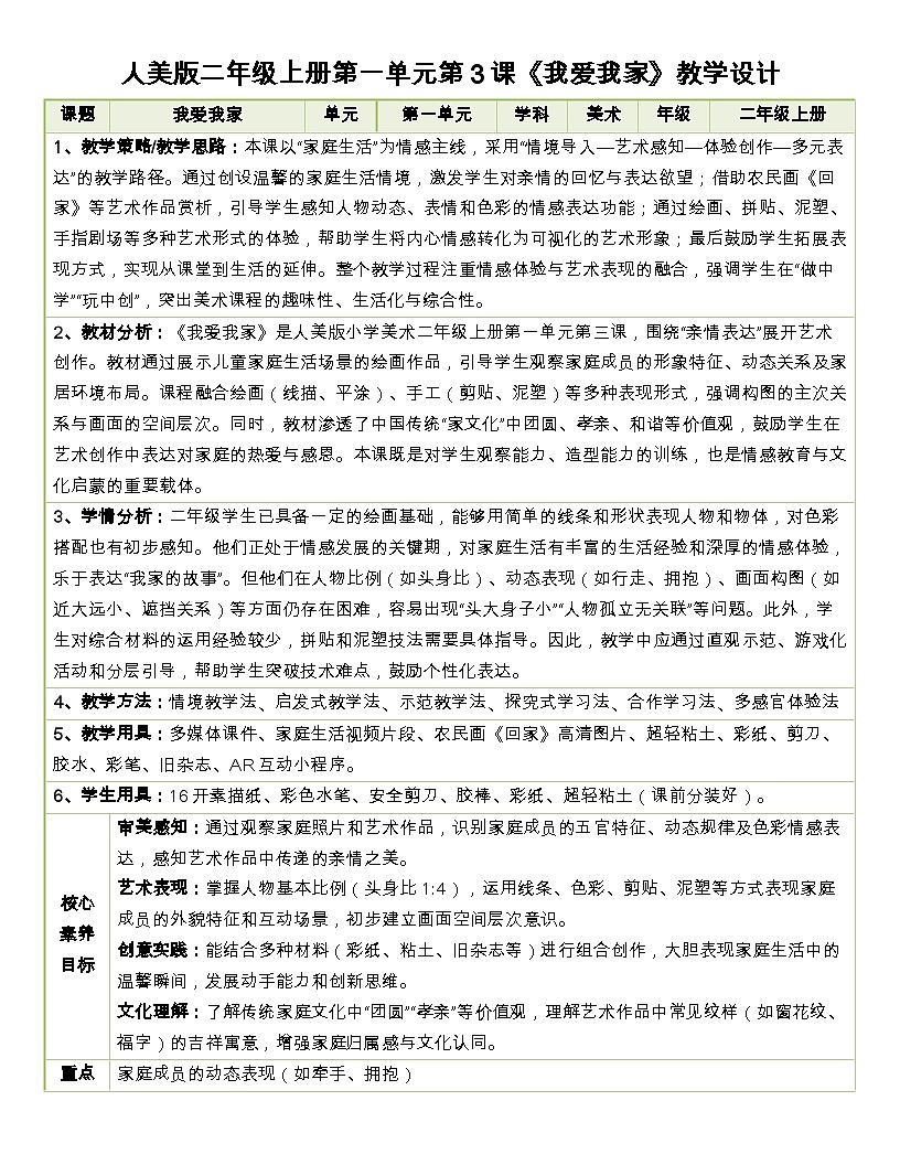 人美版美术二上第1单元第3课《我爱我家》教学设计第1页