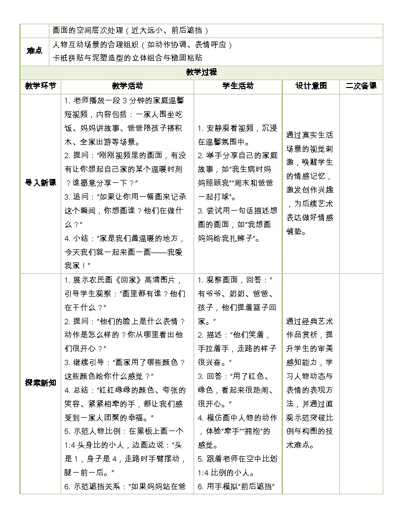 人美版美术二上第1单元第3课《我爱我家》教学设计第2页