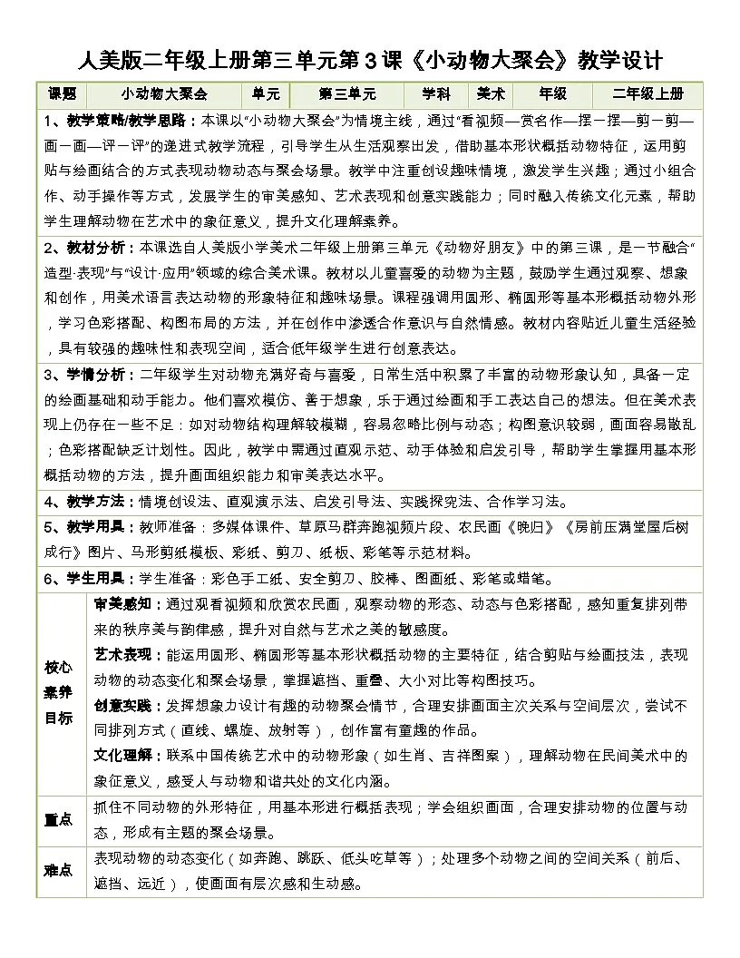 人美版美术二上第3单元第3课《小动物大聚会》教学设计第1页