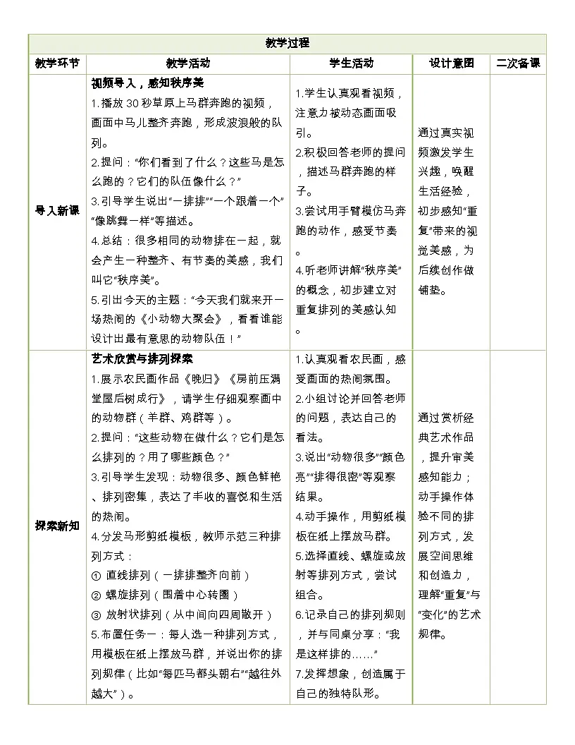 人美版美术二上第3单元第3课《小动物大聚会》教学设计第2页
