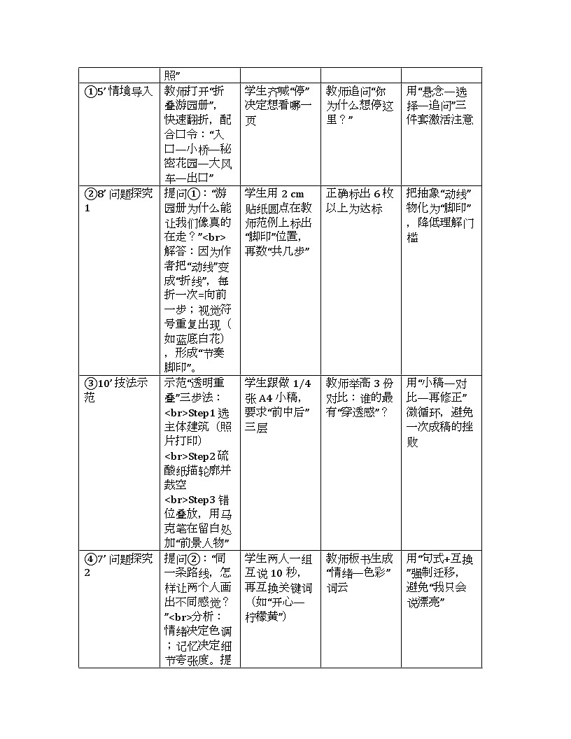 2025-2026学年沪教版（2024）美术三年级上册 第二单元 第四课 畅游家园 教学设计第3页