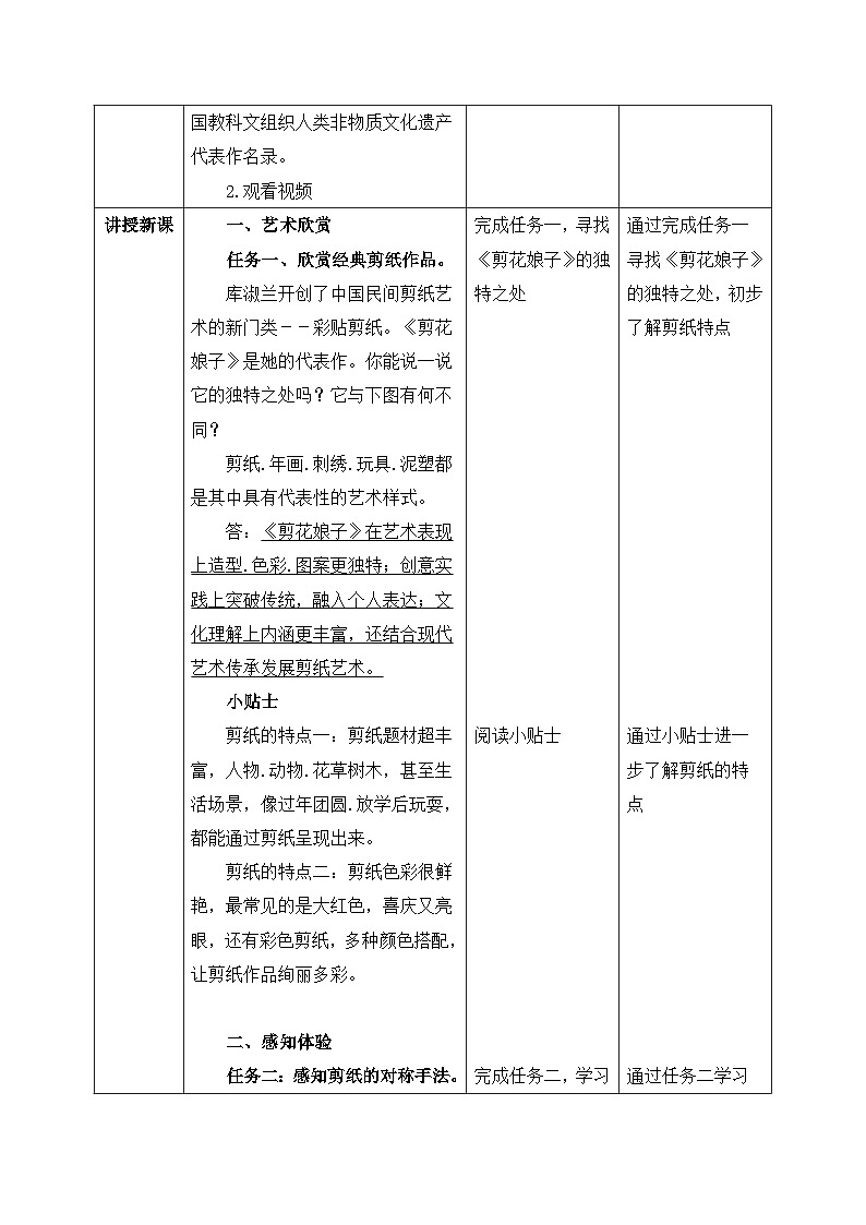 新人美版小学美术三上1-2《剪出的风采》教案第2页