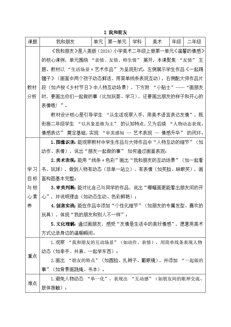 新人美版小学美术二上1-2《我和朋友》教案第1页