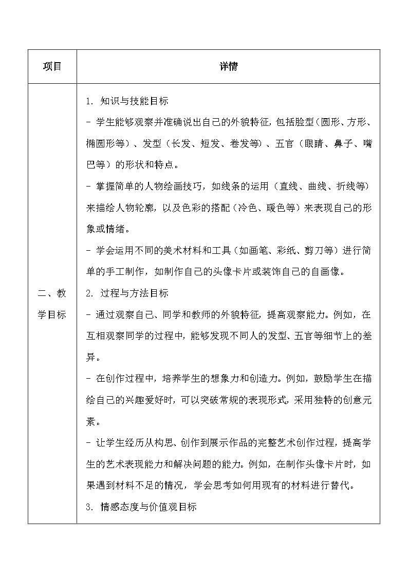 人美版（2024）一年级上册美术-第一单元 我是校园小主人 1 介绍我自己 教案第2页