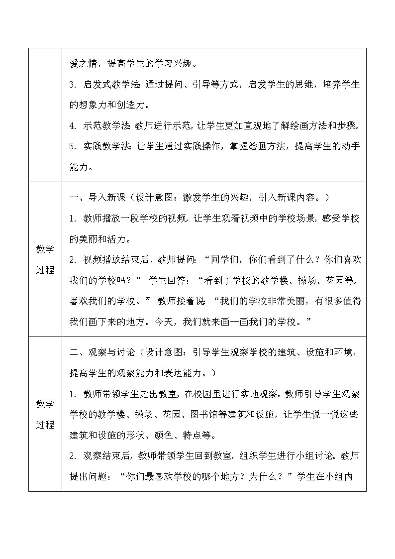 人美版（2024）一年级上册美术-第一单元 我是校园小主人 3 画一画我们的学校 教案第3页