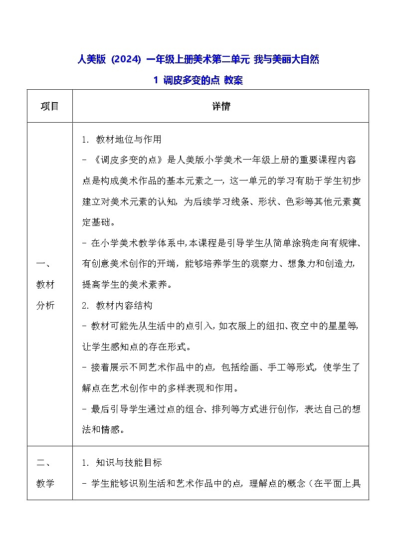 人美版（2024）一年级上册美术-第二单元 我与美丽大自然 1 调皮多变的点 教案第1页