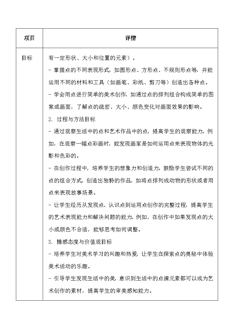 人美版（2024）一年级上册美术-第二单元 我与美丽大自然 1 调皮多变的点 教案第2页