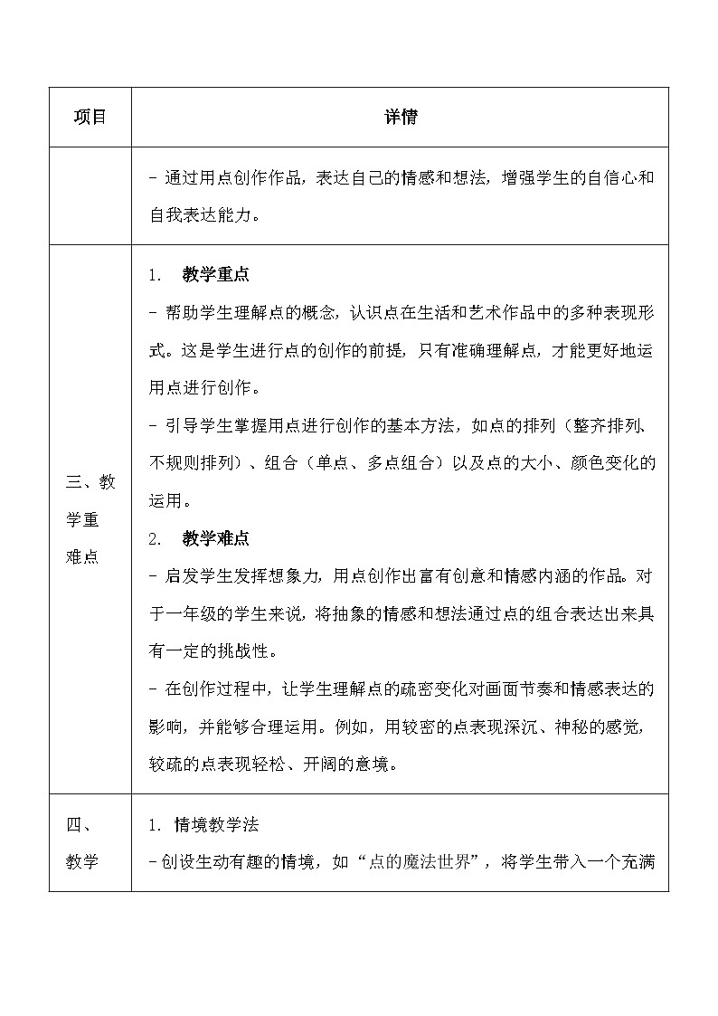 人美版（2024）一年级上册美术-第二单元 我与美丽大自然 1 调皮多变的点 教案第3页