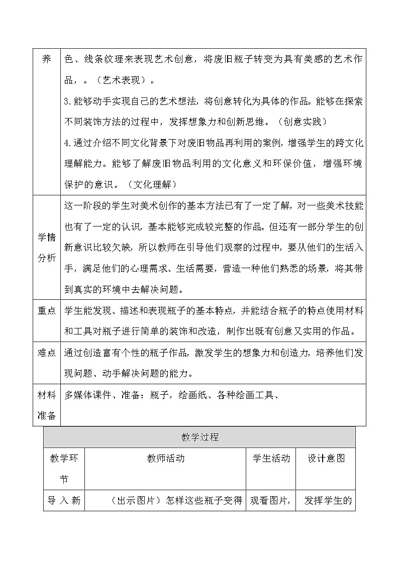 人美版（2024）一年级上册美术-第三单元 我是生活小达人 2 瓶子大变身 教案第2页