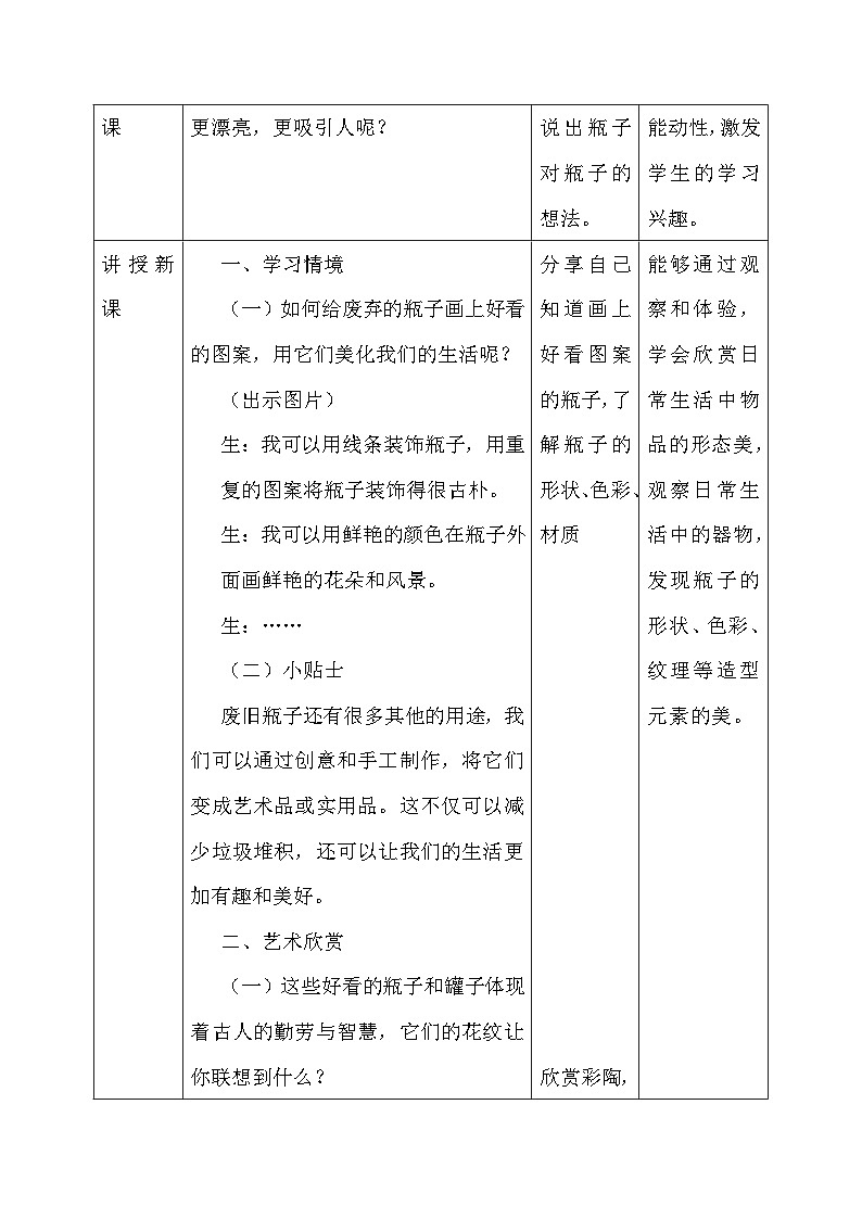 人美版（2024）一年级上册美术-第三单元 我是生活小达人 2 瓶子大变身 教案第3页