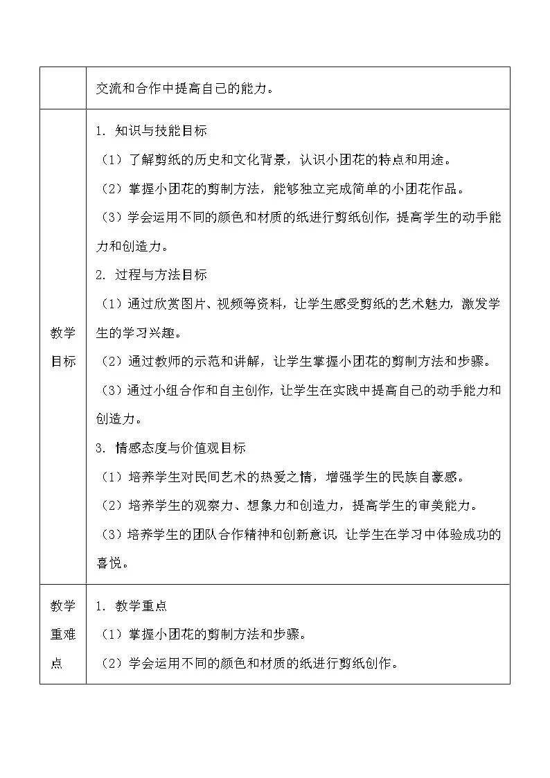 人美版（2024）一年级上册美术-第五单元 红火中国年 1 巧剪小团花 教案第2页