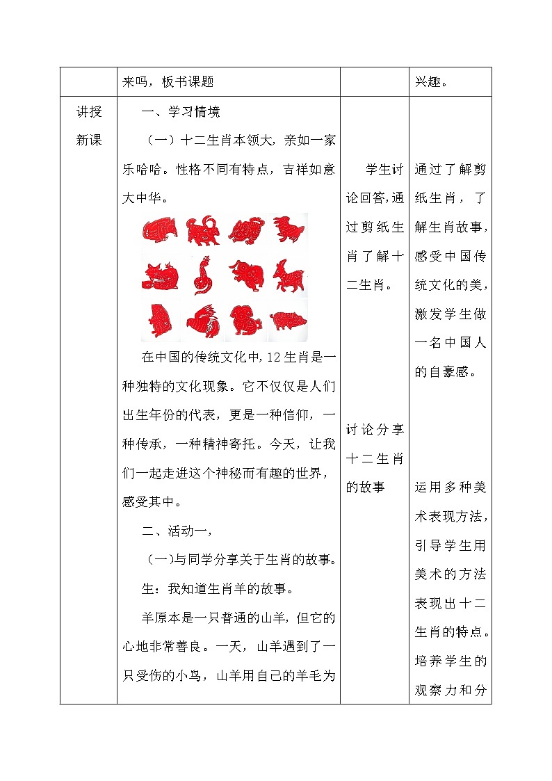 人教版（2024）一年级上册美术第一单元 龙的传人 第二课 生肖大家庭 教案第3页