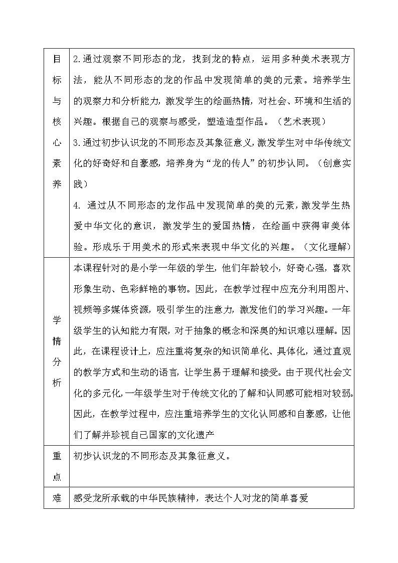 人教版（2024）一年级上册美术第一单元 龙的传人 第三课 龙的故事 教案第2页