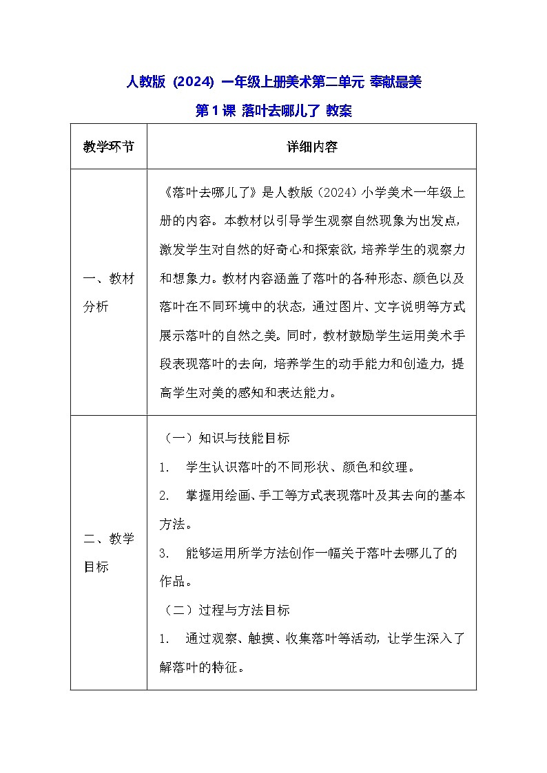 人教版（2024）一年级上册美术第二单元 奉献最美 第一课 落叶去哪儿了 教案第1页