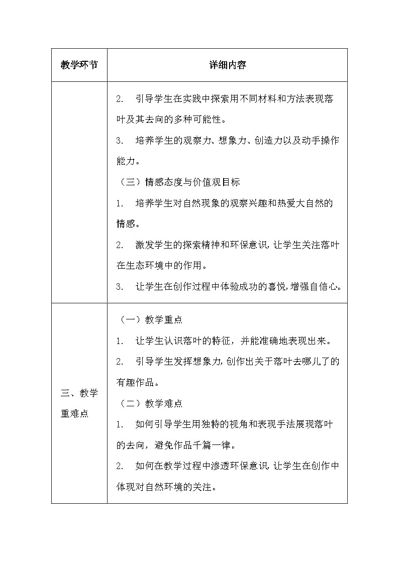 人教版（2024）一年级上册美术第二单元 奉献最美 第一课 落叶去哪儿了 教案第2页