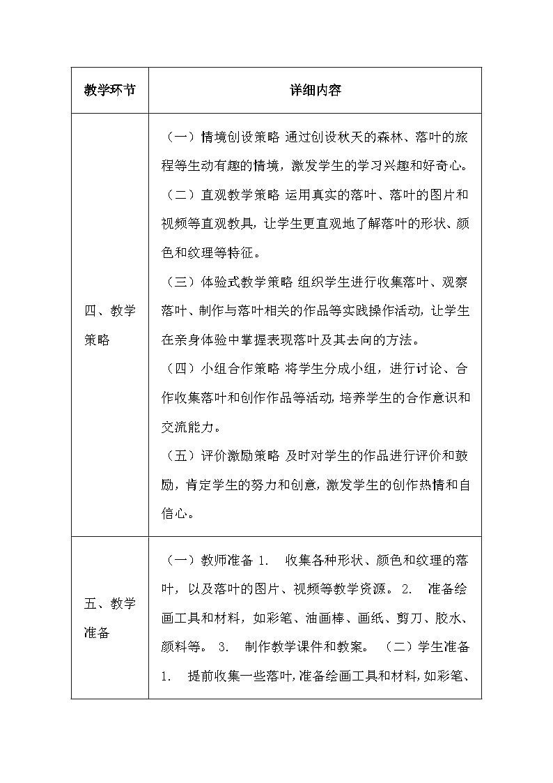 人教版（2024）一年级上册美术第二单元 奉献最美 第一课 落叶去哪儿了 教案第3页