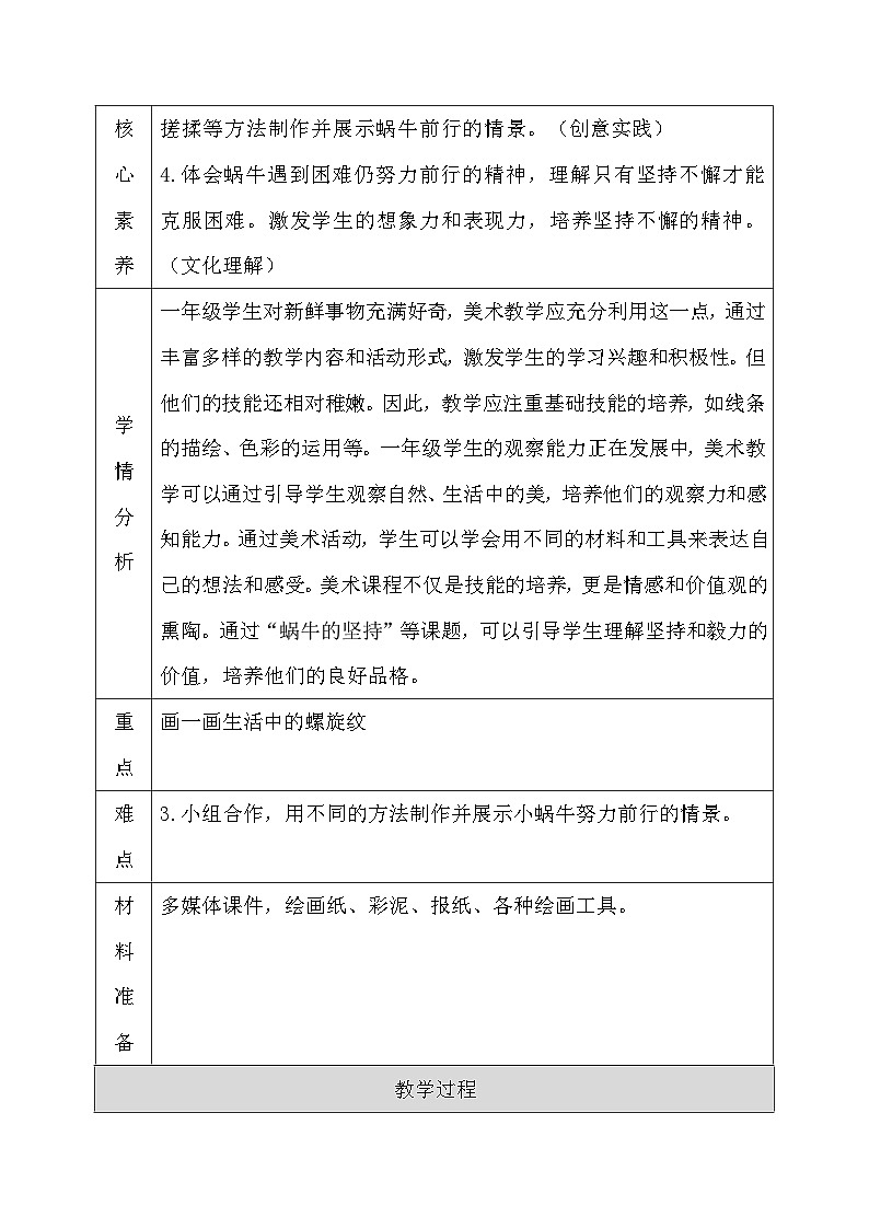 人教版（2024）一年级上册美术第三单元 成长足迹 第二课 蜗牛的坚持 教案第2页