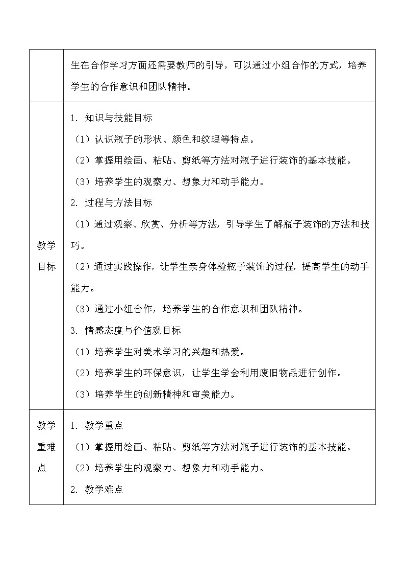 人美版（2024）一年级上册美术-第三单元 我是生活小达人 1 我给瓶子穿“新衣” 教案第2页