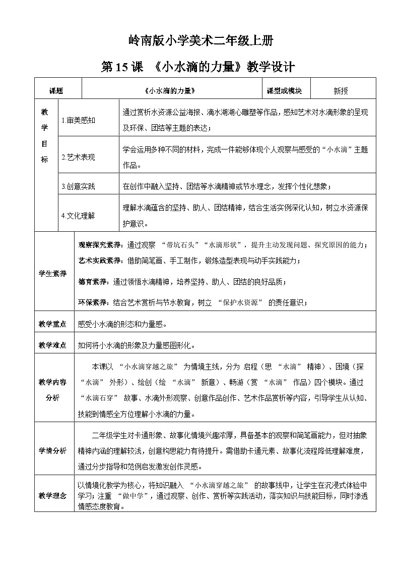 2025年岭南版美术新教材二年级上册第15课《小水滴的力量》教学设计第1页