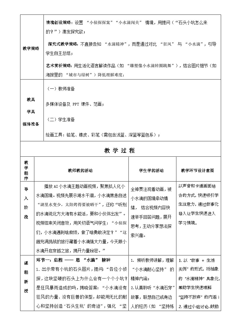 2025年岭南版美术新教材二年级上册第15课《小水滴的力量》教学设计第2页