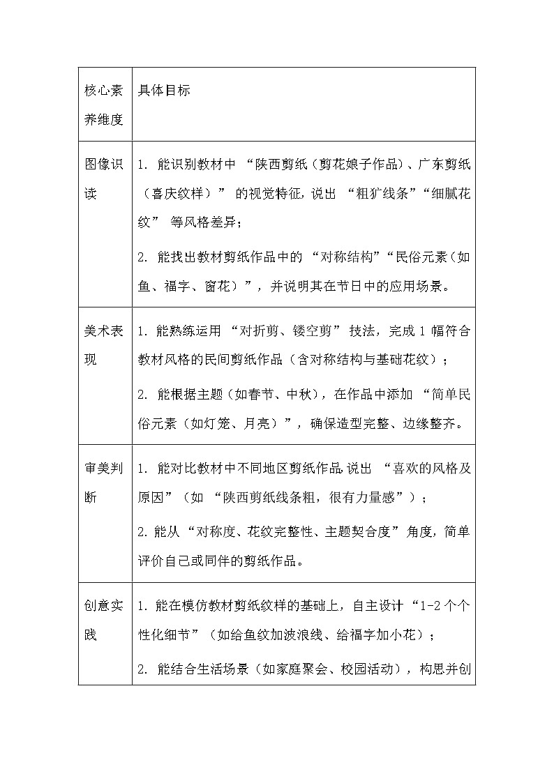 人美版（2024）三年级上册美术第一单元 2.剪出的风采 教案第2页