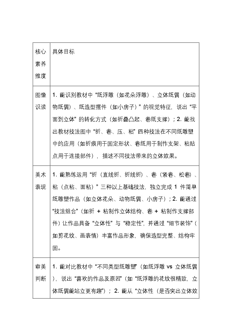 人美版（2024）三年级上册美术第三单元 2.多样的纸雕塑 教案第2页