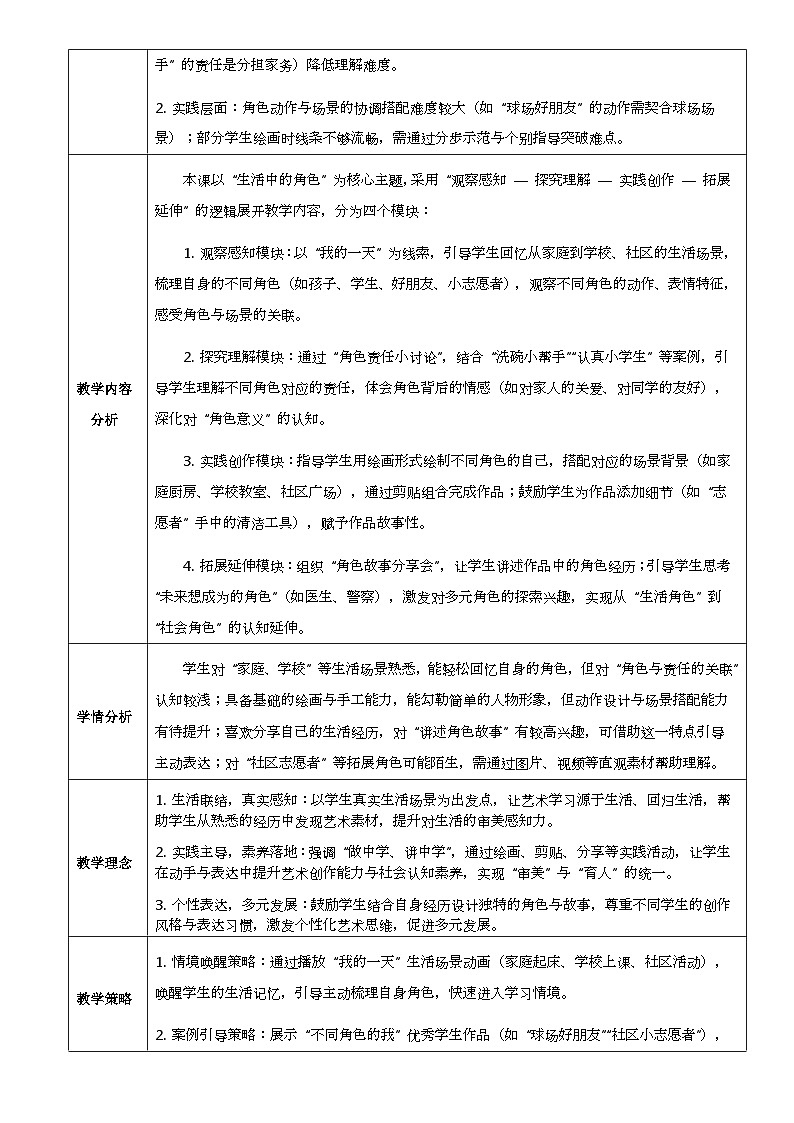 2025岭南版小学三年级上册美术第13课 《不同角色的我》教学设计第2页