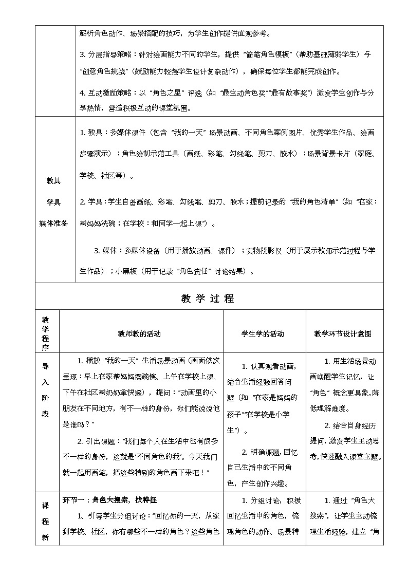 2025岭南版小学三年级上册美术第13课 《不同角色的我》教学设计第3页