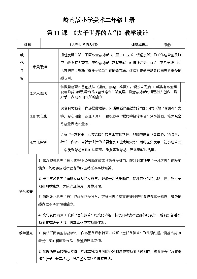 2025年岭南版美术小学二年级上册 第11课《大千世界的人们》教学设计第1页