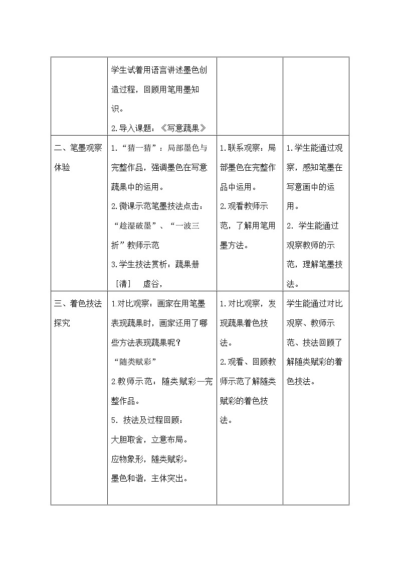 人教版小学美术五年下册 写意蔬果（教案）第2页