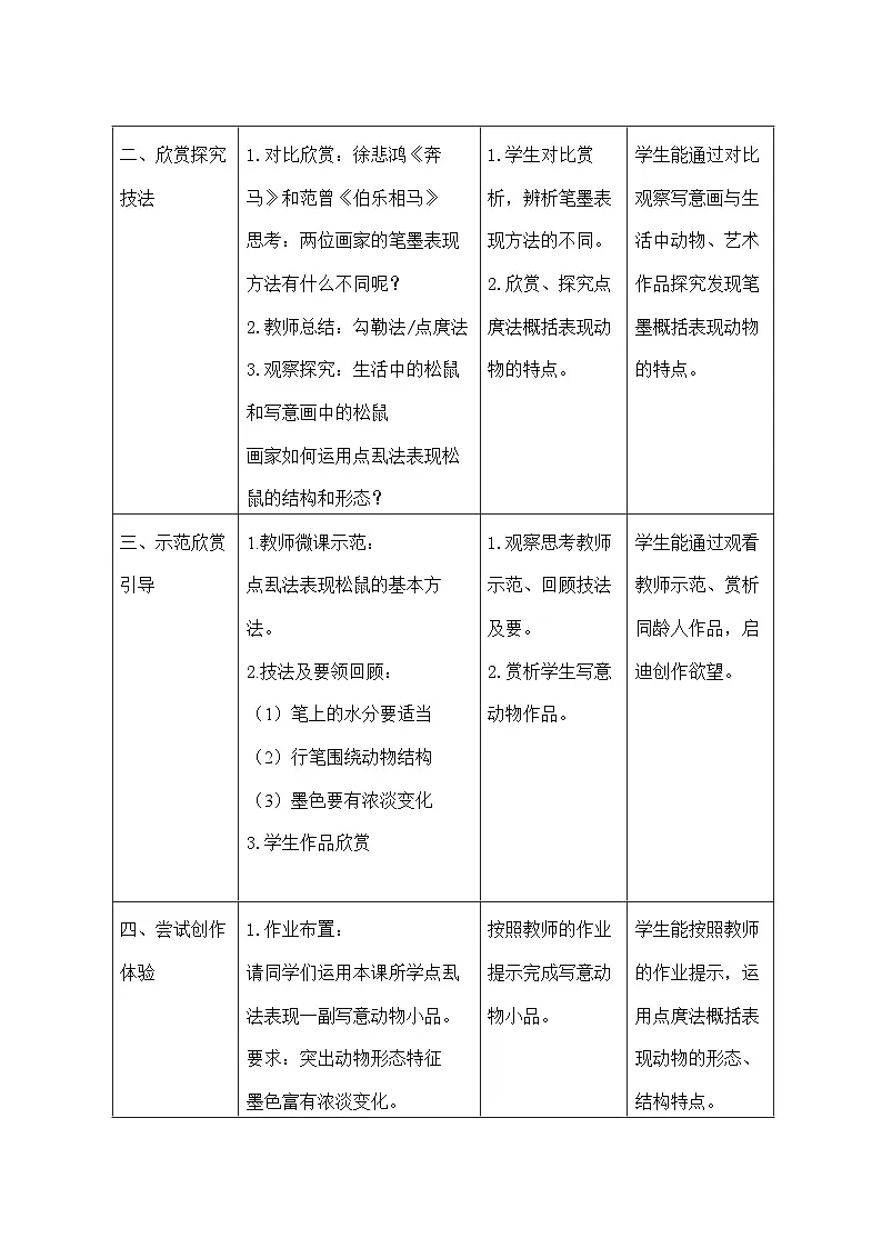 人教版小学美术五年下册 写意动物（教案）第2页