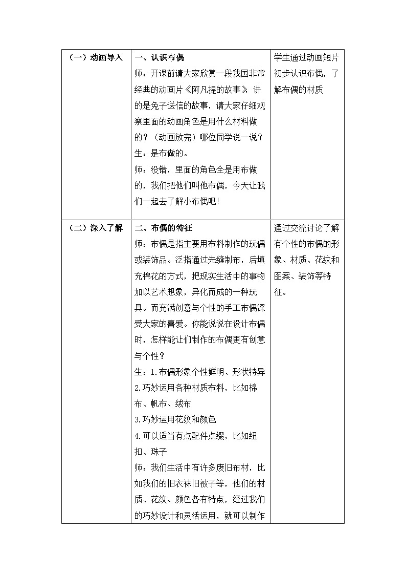 人教版小学美术五年下册 小布偶（教案）第2页