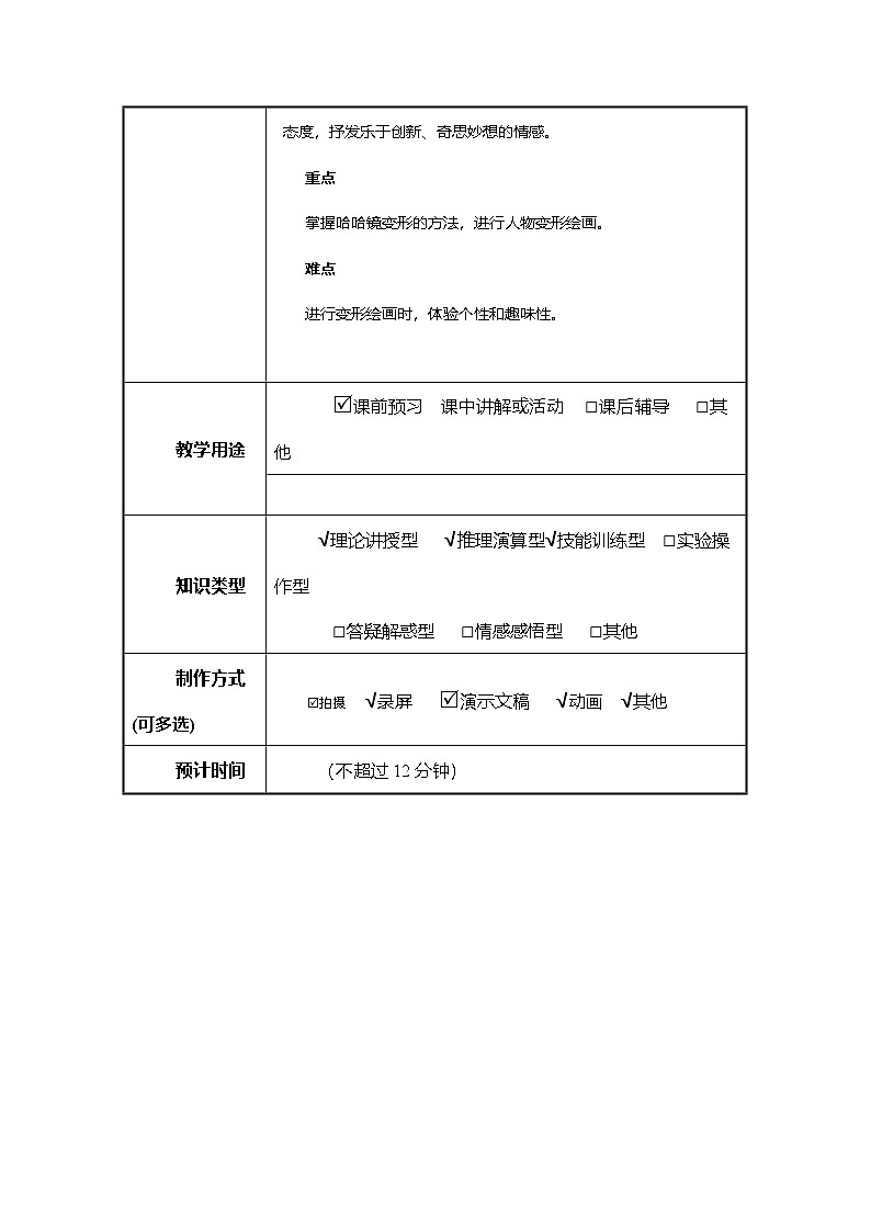 湘美版四年级美术下册 变形的魅力（教案）第2页