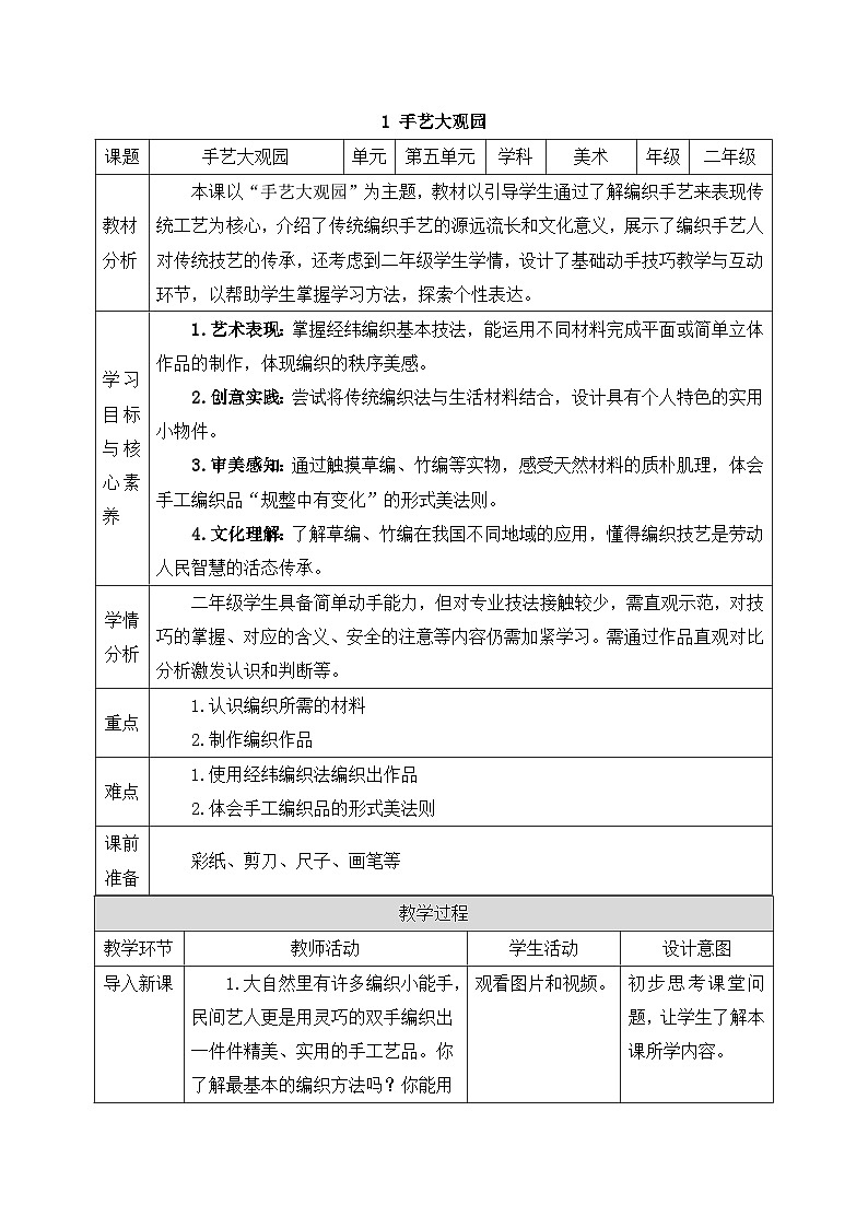 人美版2024小学美术二上第五单元《1 手艺大观园》教案第1页