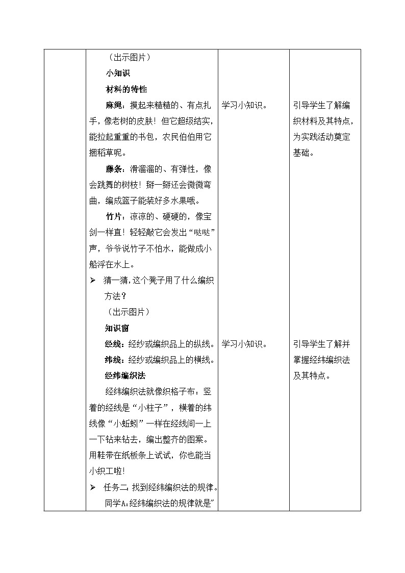 人美版2024小学美术二上第五单元《1 手艺大观园》教案第3页