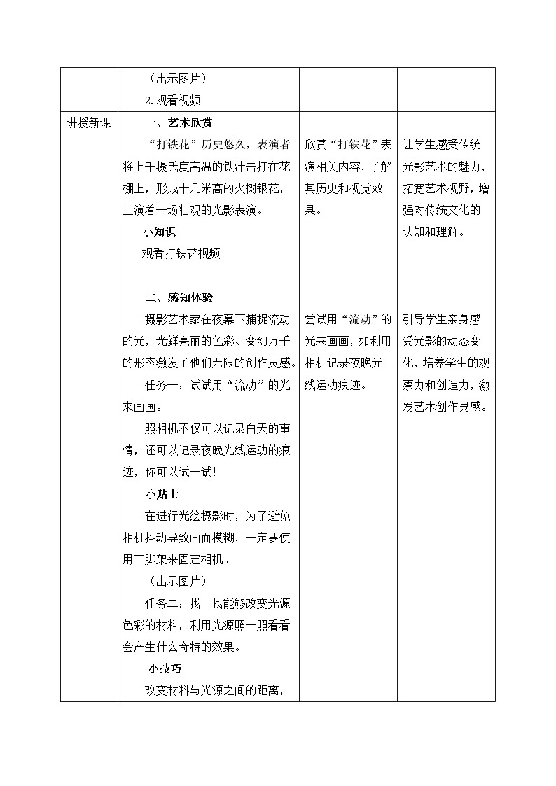 人美版2024小学美术二上第六单元《3 光影万花筒》教案第2页