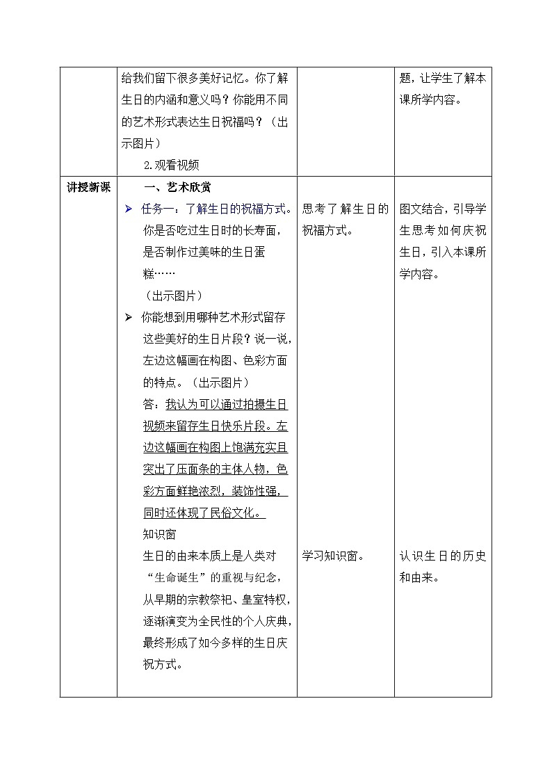 人美版2024小学美术三上第五单元《1 我的生日》教案第2页