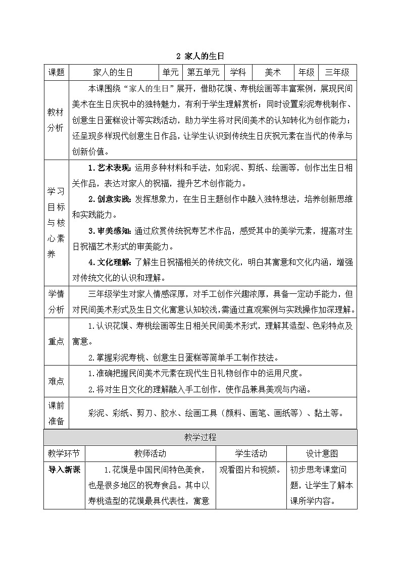 人美版2024小学美术三上第五单元《2 家人的生日》教案第1页