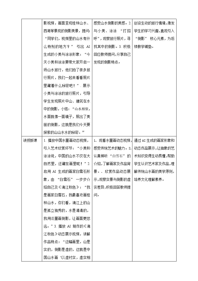 【AI赋能课件】人美版美术一年级下册 05山山水水 教案设计第2页