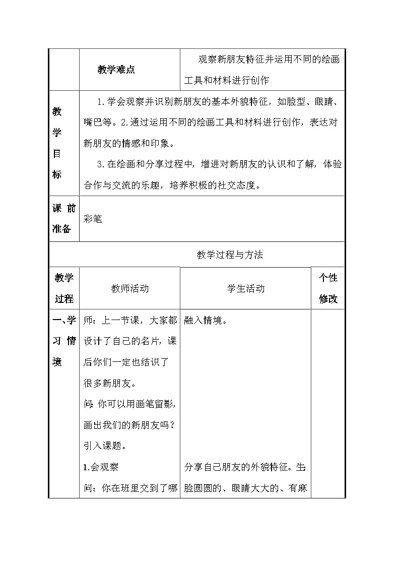 人美版（2024）一年级上册美术第一单元 2、我的新朋友 教案（表格式）第2页