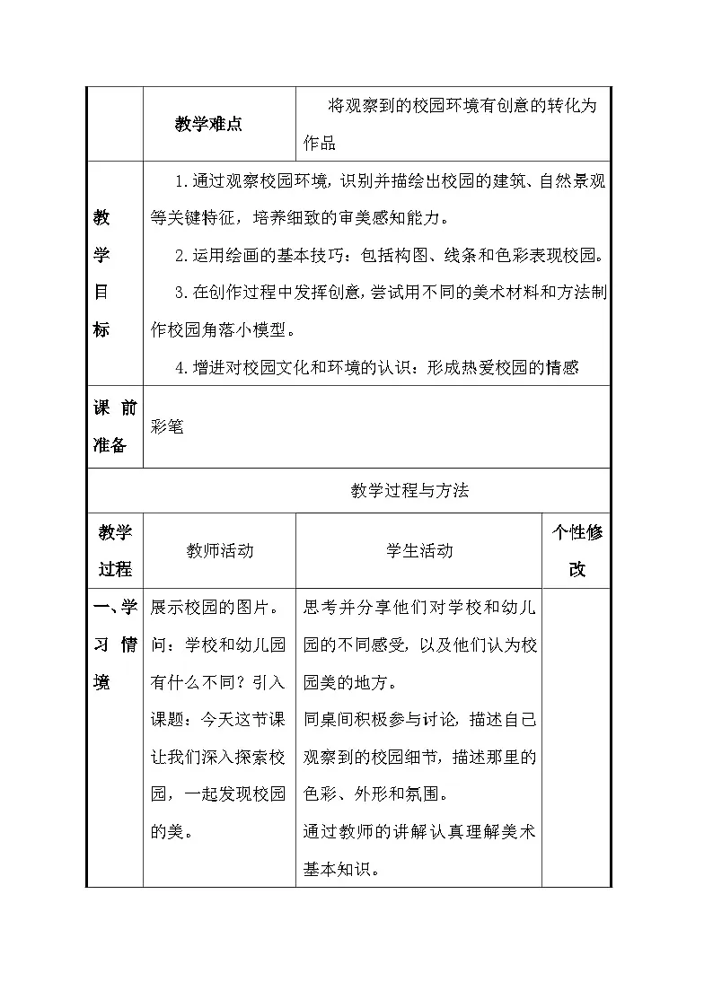 人美版（2024）一年级上册美术第一单元 3、画一画我们的学校 教案（表格式）第2页
