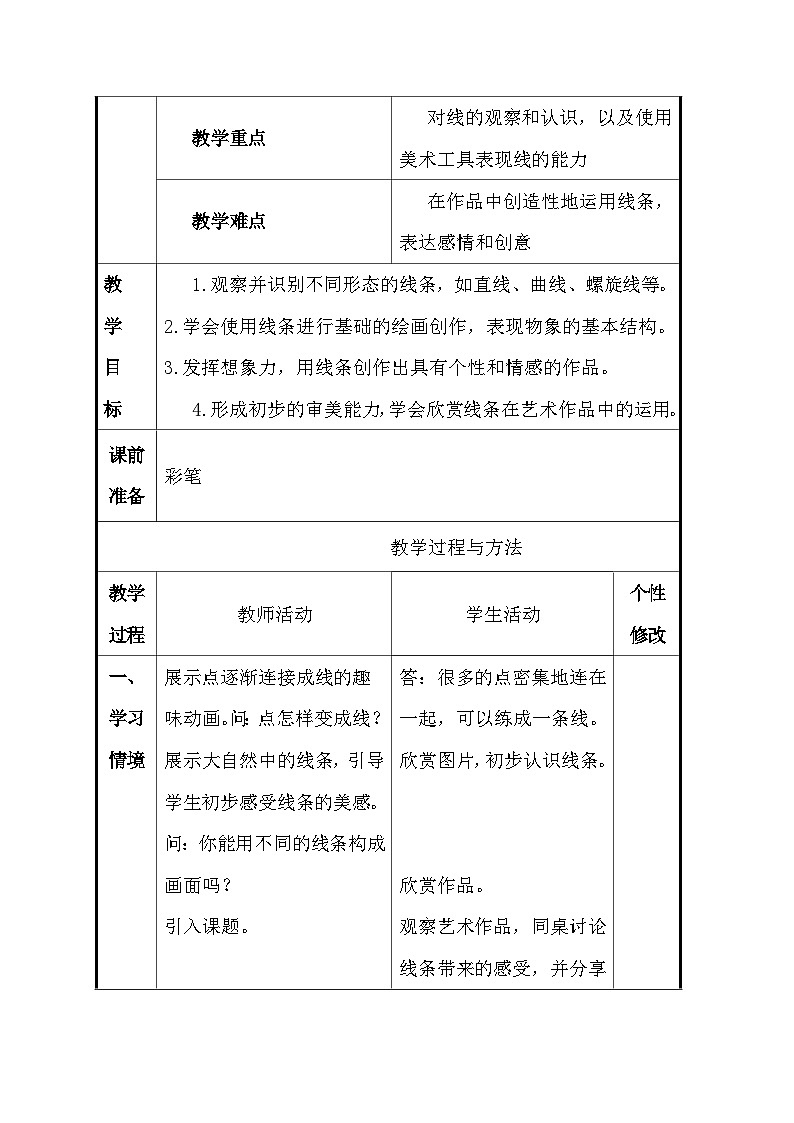 人美版（2024）一年级上册美术第二单元 2、欢快流畅的线 教案（表格式）第2页