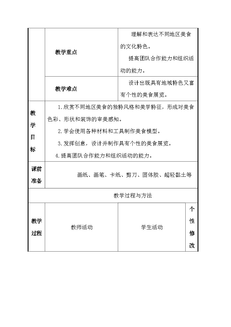 人美版（2024）一年级上册美术第四单元 3、小小美食节 教案（表格式）第2页