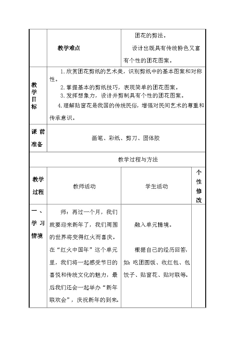 人美版（2024）一年级上册美术第五单元 1、巧剪小团花 教案（表格式）第2页