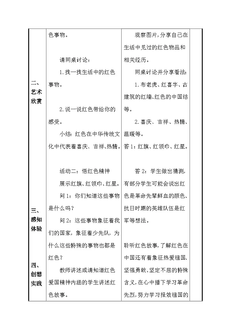 人美版（2024）一年级上册美术第五单元 3、最爱中国红 教案（表格式）第3页