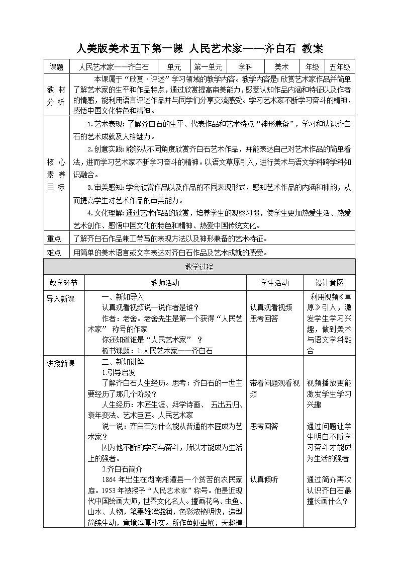 人美版美术五下第一课 人民艺术家——齐白石 教案第1页