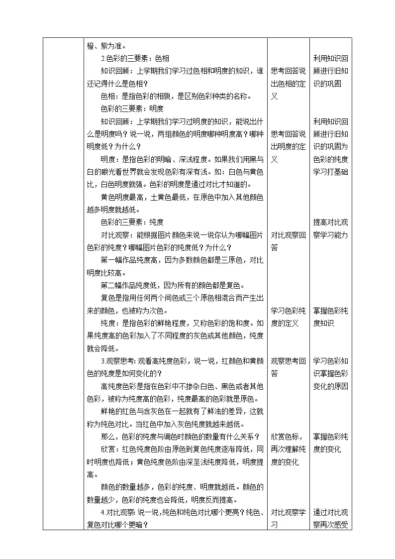 人美版美术五下第三课 色彩的纯度 教案第2页