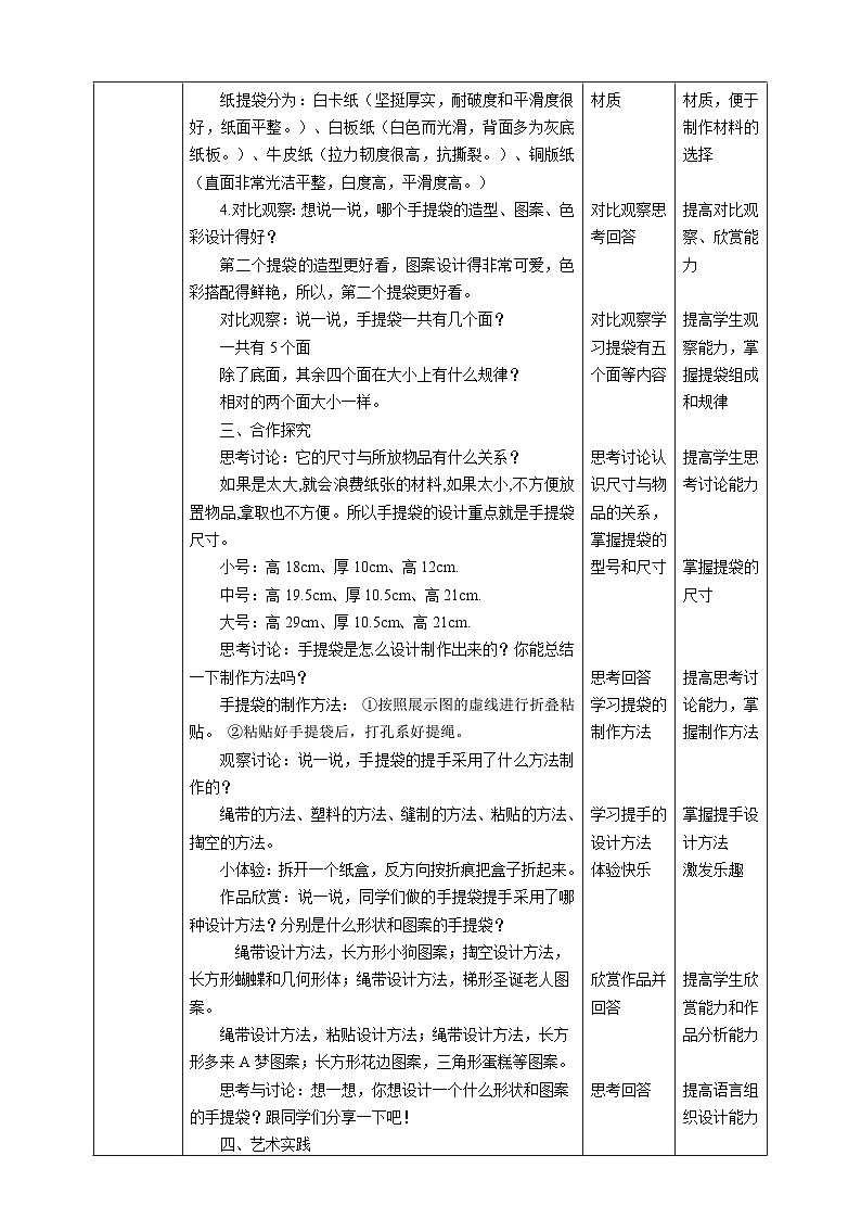 人美版美术五下第五课 提袋的设计 教案第2页