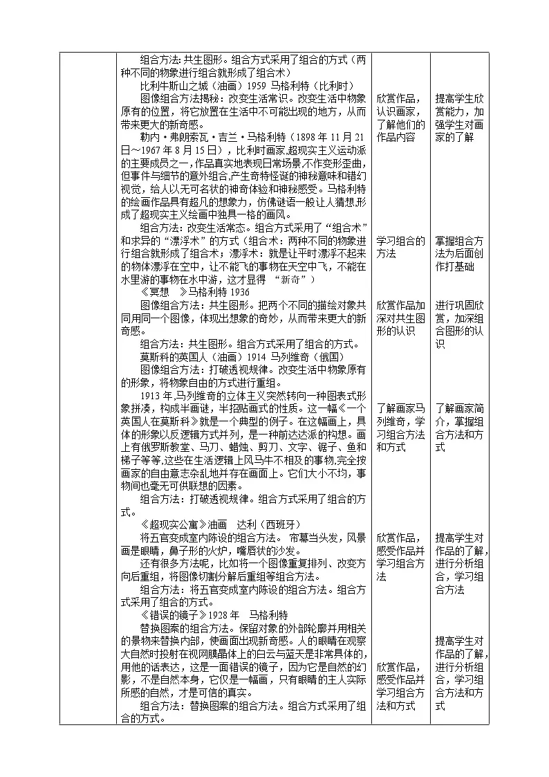 人美版美术五下第八课 奇思妙想 教案第2页