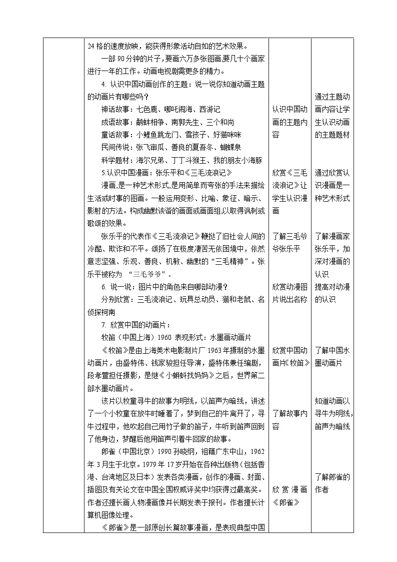 人美版美术五下第十一课 动漫——动起来的漫画 教案第2页